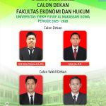 PEMILIHAN CALON DEKAN FEH